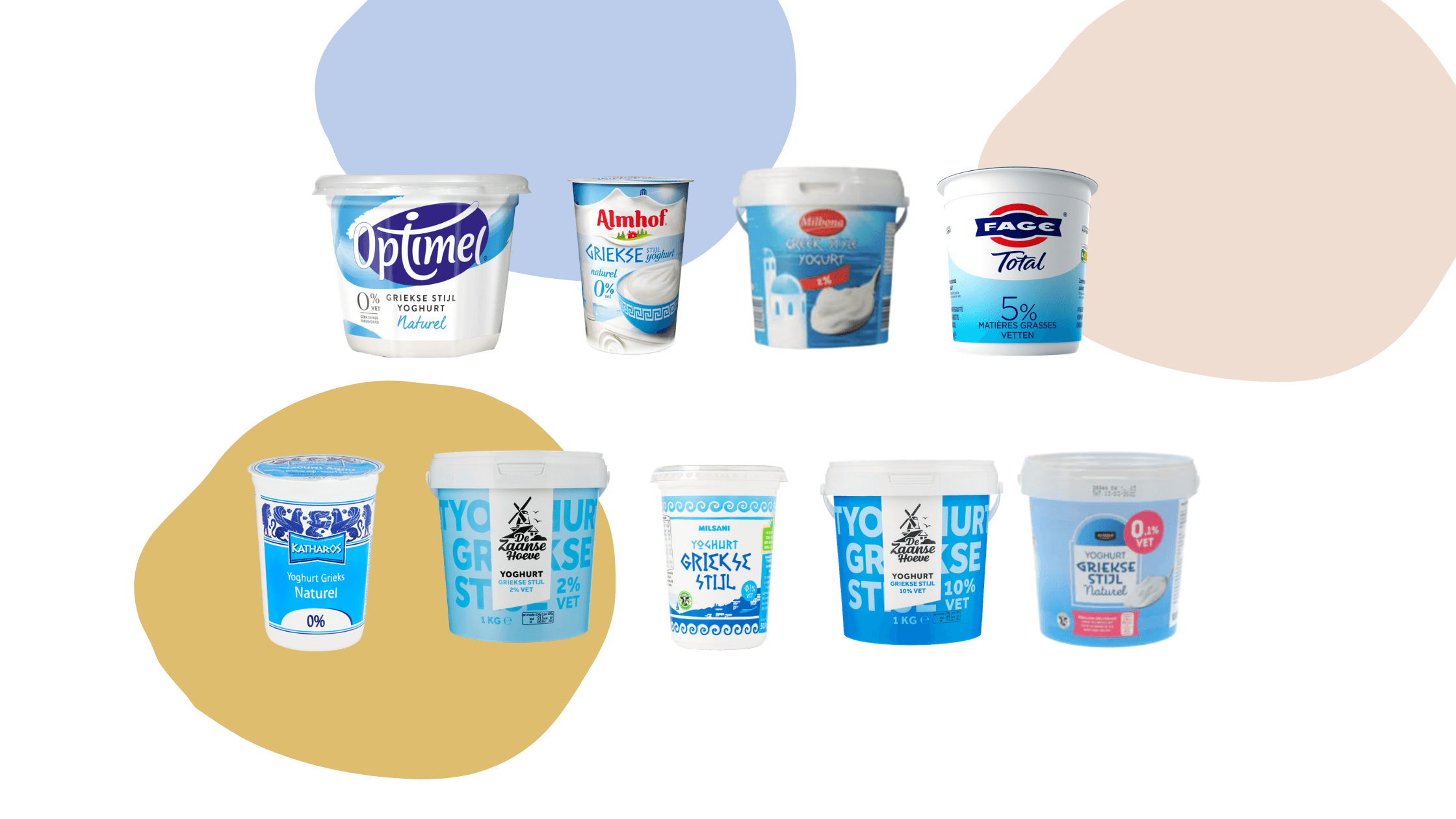 Welke griekse yoghurt is gezond?