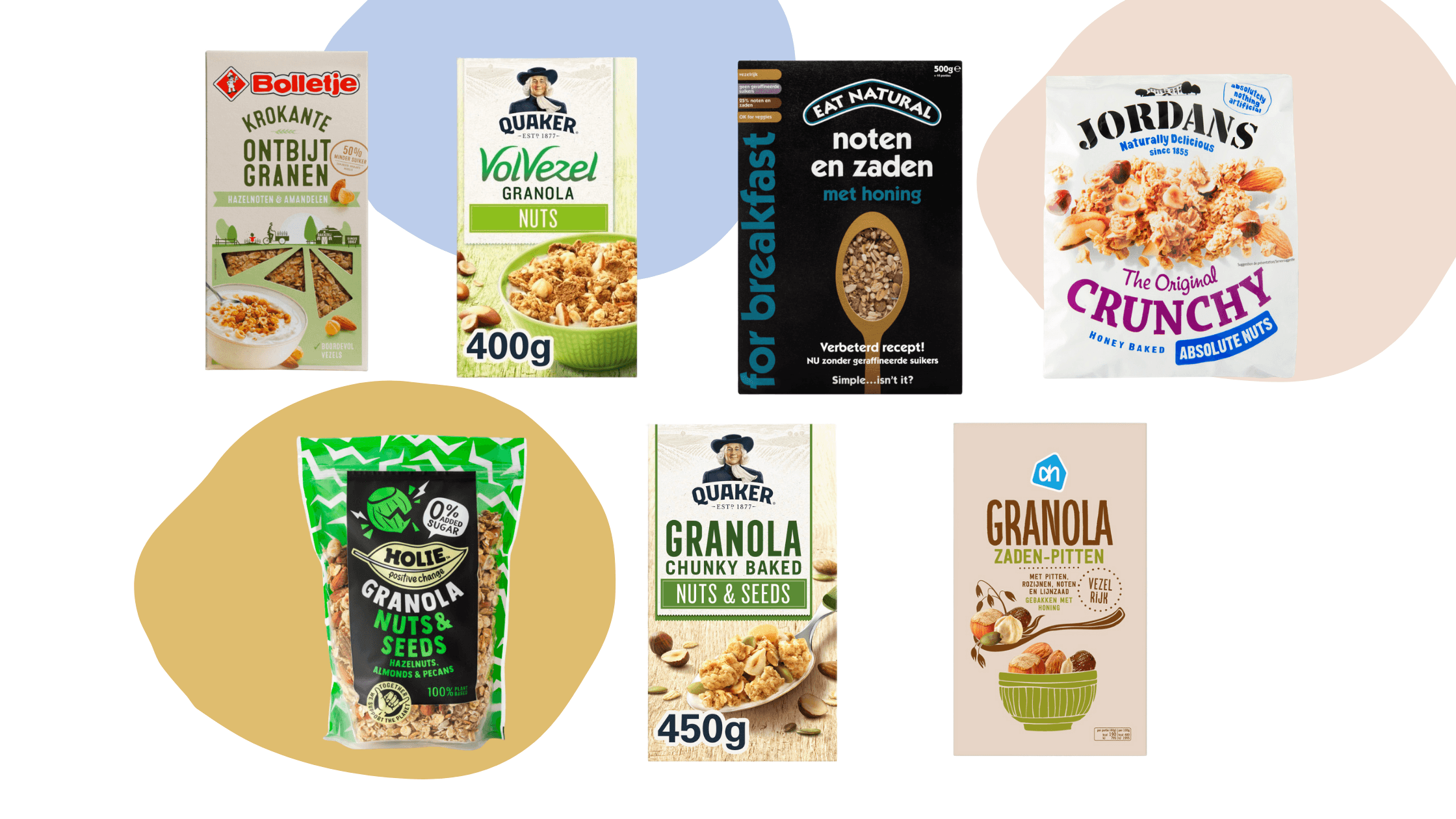 welke granola is gezond foodlies.nl